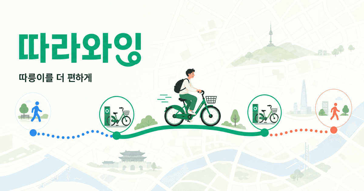 출발지에서 도보로 대여소에 간 뒤 따릉이를 타고 반납하여 목적지까지 걷는 경로